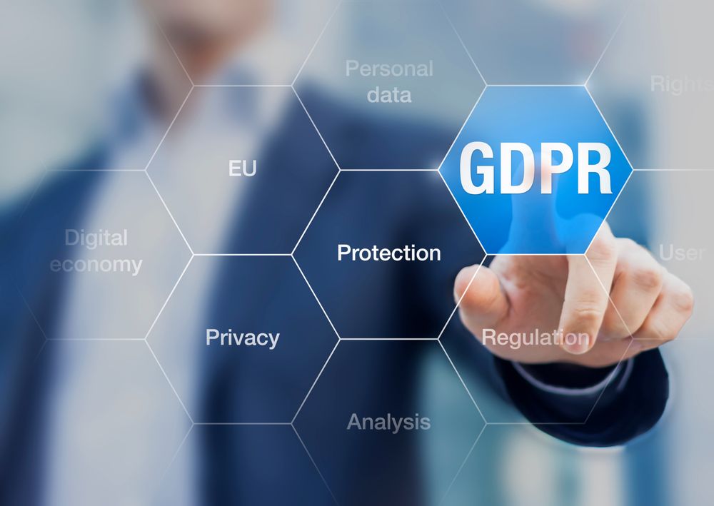 GDPR Privacy SaaS Platform Website