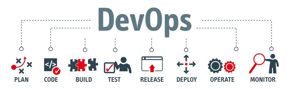 Creating DevOps Infrastructure