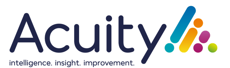 Acuity Research and Practice