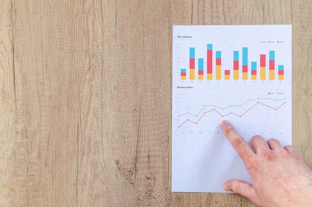Measuring our impact
